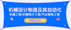 2019年河北专接本机械设计及其自动化专业录取分数平均分