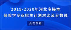 2019—2020年河北专接本保险学专业招生计划对比及分数线