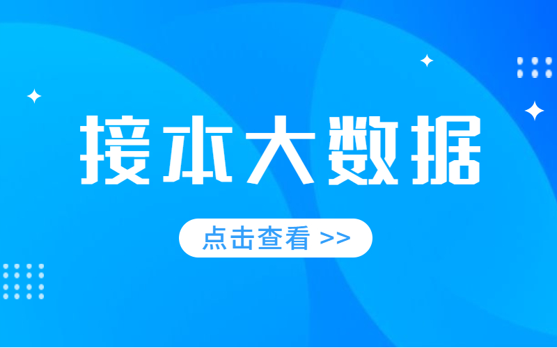 2020河北专接本报考录取比例相差最大专业TOP榜