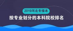 2019年河北专接本旅游管理专业本科院校排名